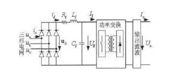 鄭州電動汽車充電樁