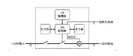 鄭州電動汽車充電樁